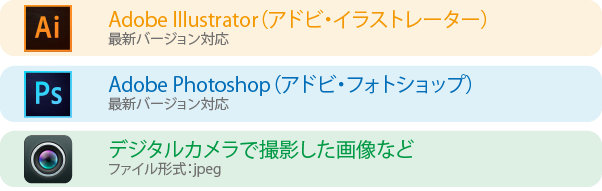 最新版のイラストレーターやフォトショップに対応しております。