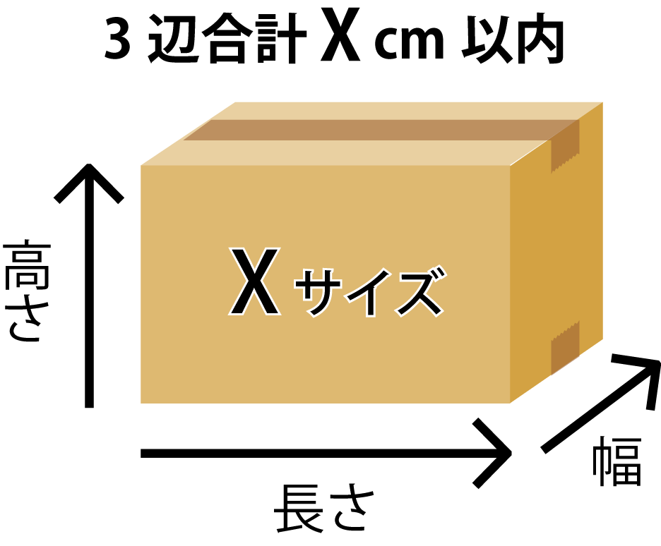 梱包サイズ